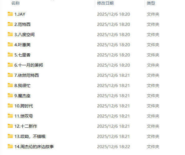 《周杰伦》黑胶高品质无损音乐合集